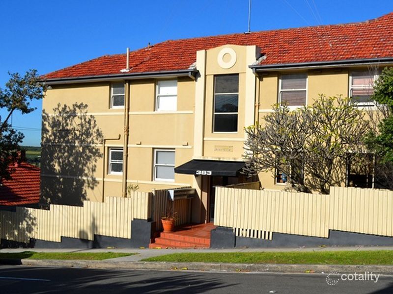 1/383 Maroubra Rd, Maroubra, NSW 2035