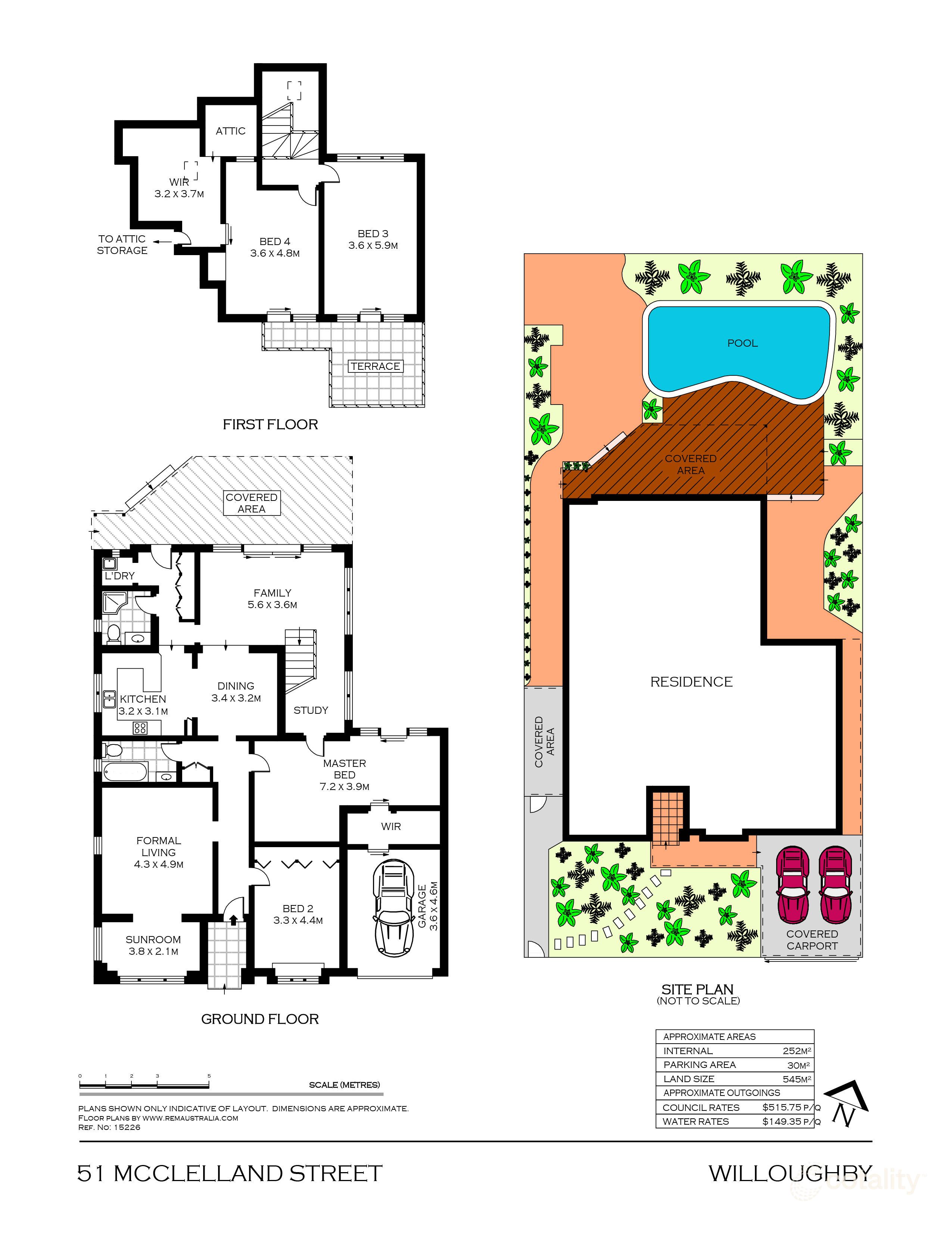 51 Mcclelland St, North Willoughby, NSW 2068