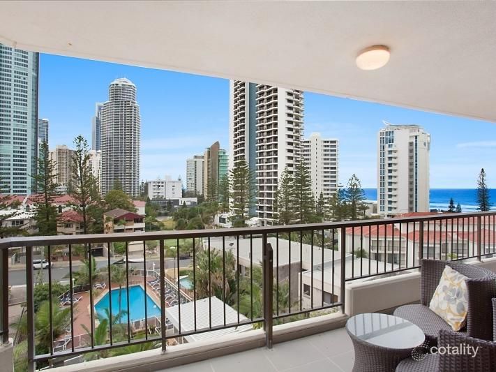 602/5-25 Enderley Ave, Surfers Paradise, QLD 4217