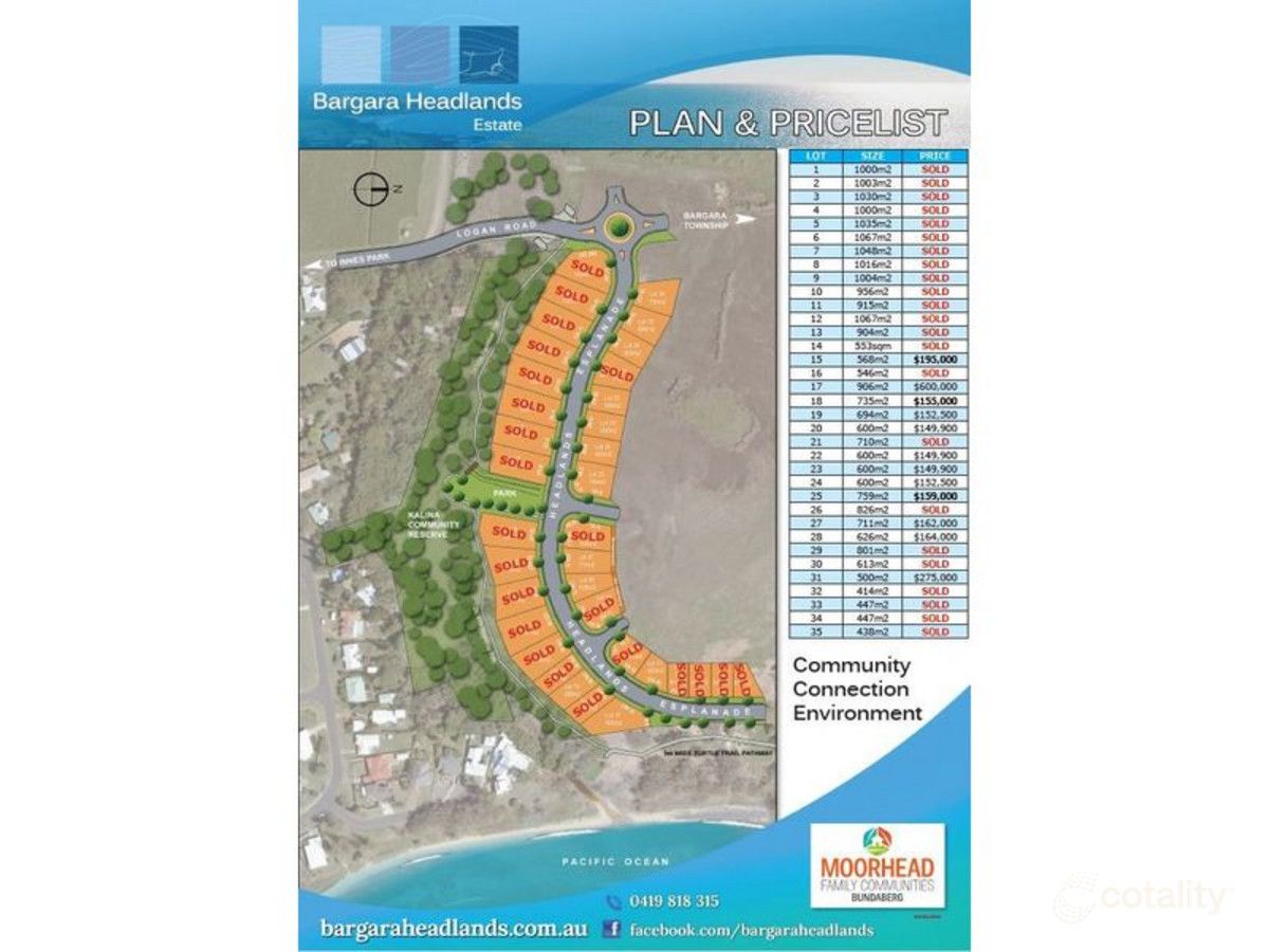 19 Headlands Esp, Innes Park, QLD 4670