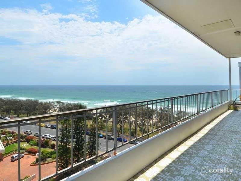 43/64 The Esplanade, Surfers Paradise, QLD 4217