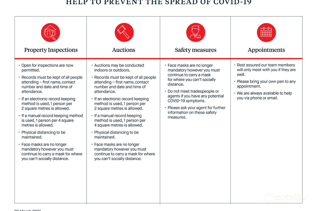 2/19 Juniper Ave, Glen Waverley, VIC 3150
