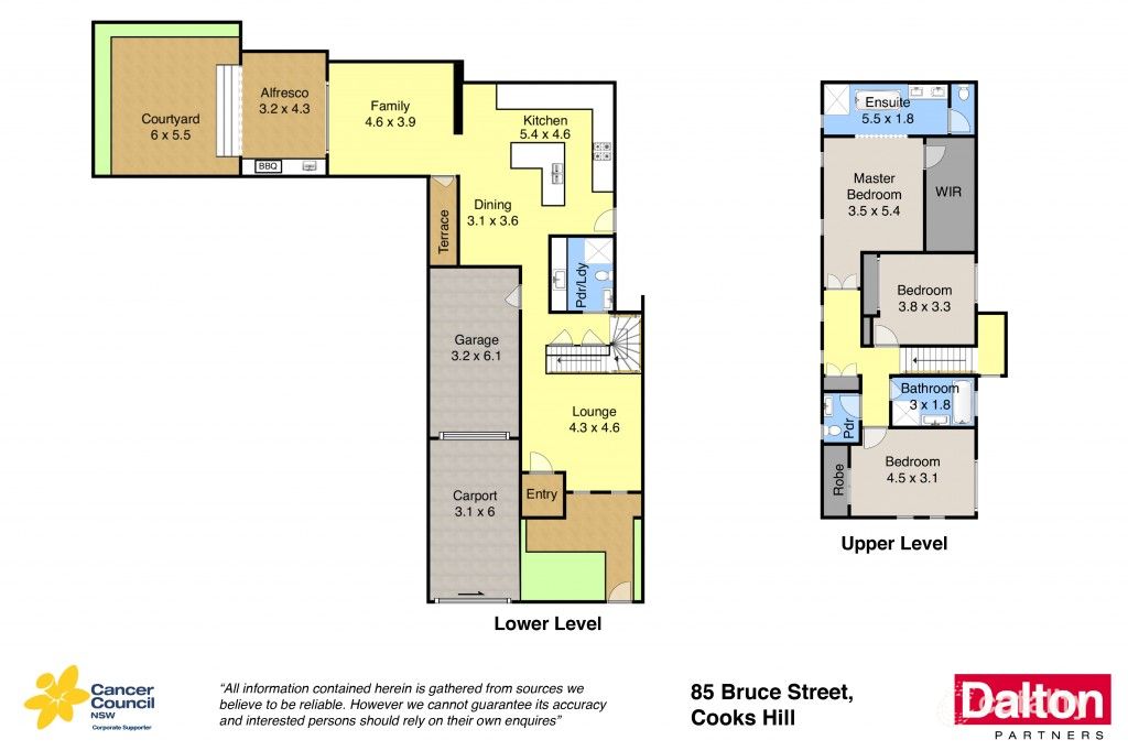 85 Bruce St, Cooks Hill, NSW 2300