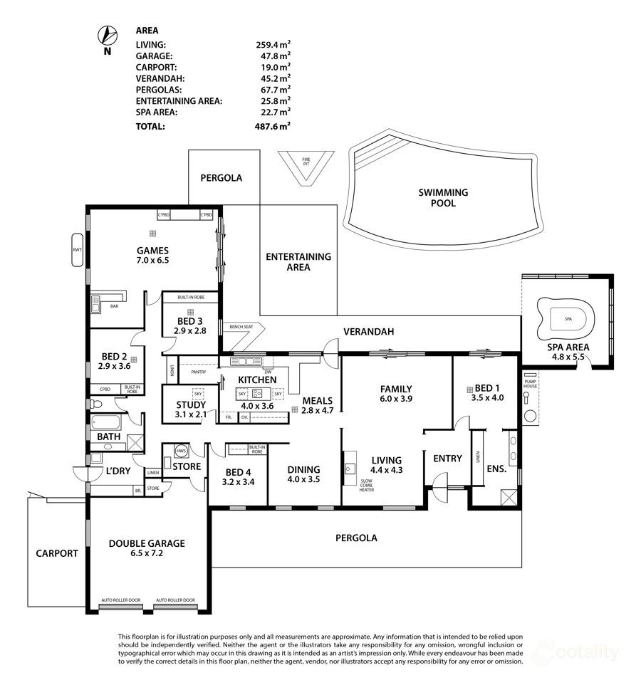 1 Angas Ct, Riverglades, SA 5253