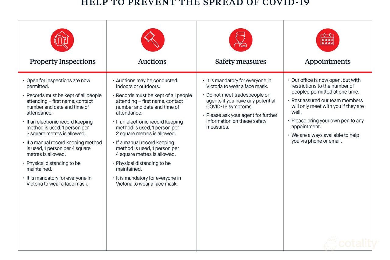 3 Frances St, The Basin, VIC 3154