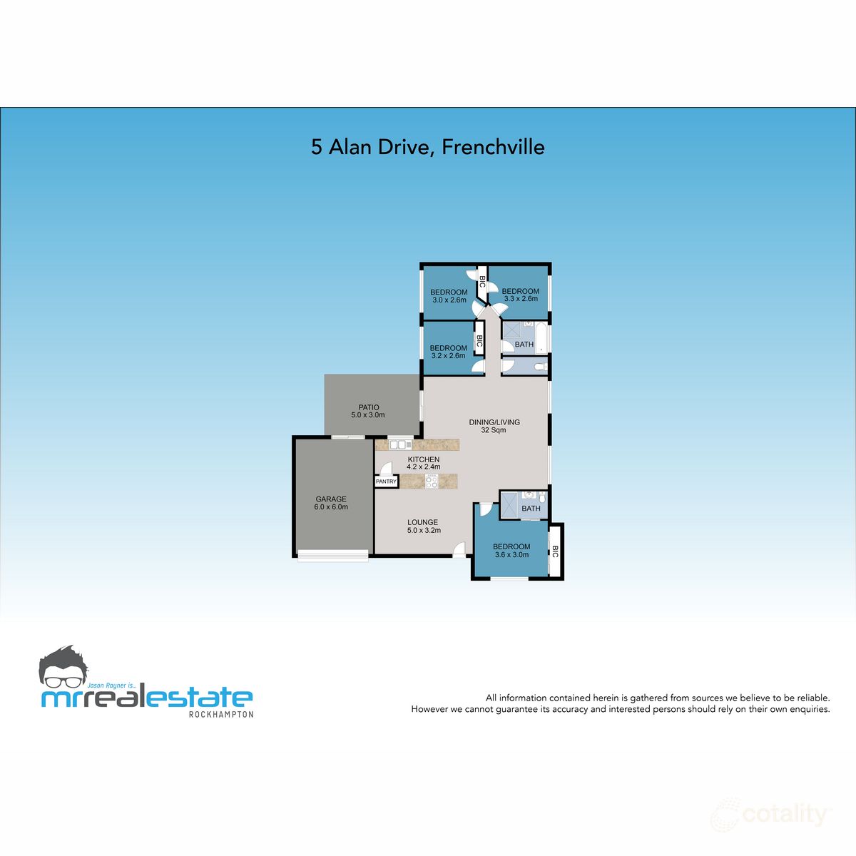 5 Alan Dr, Frenchville, QLD 4701