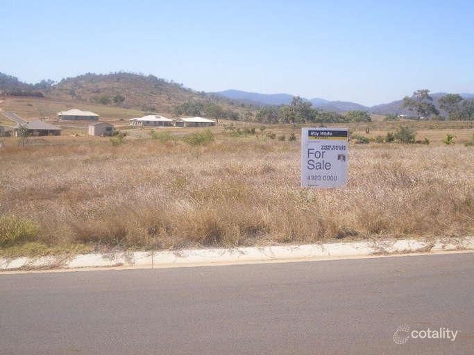 23-25 Jolinda Way, Rockyview, QLD 4701