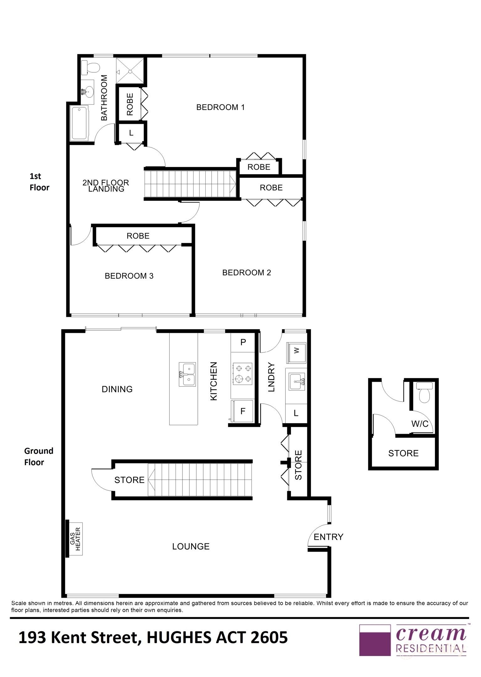 193 Kent St, Hughes, ACT 2605