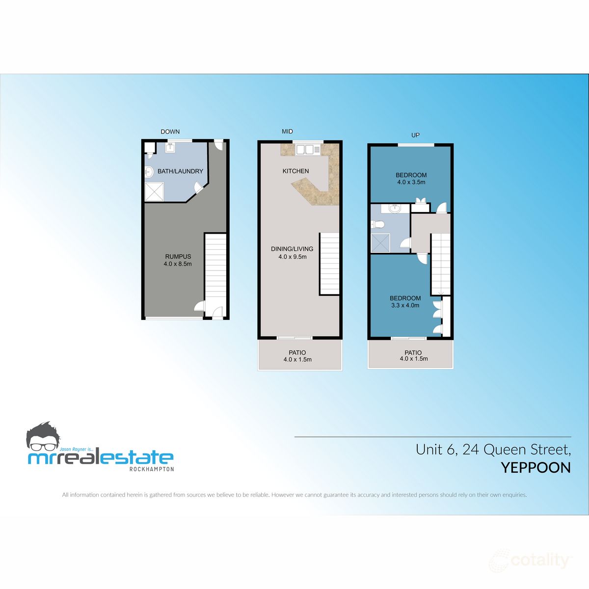 6/24 Queen St, Yeppoon, QLD 4703