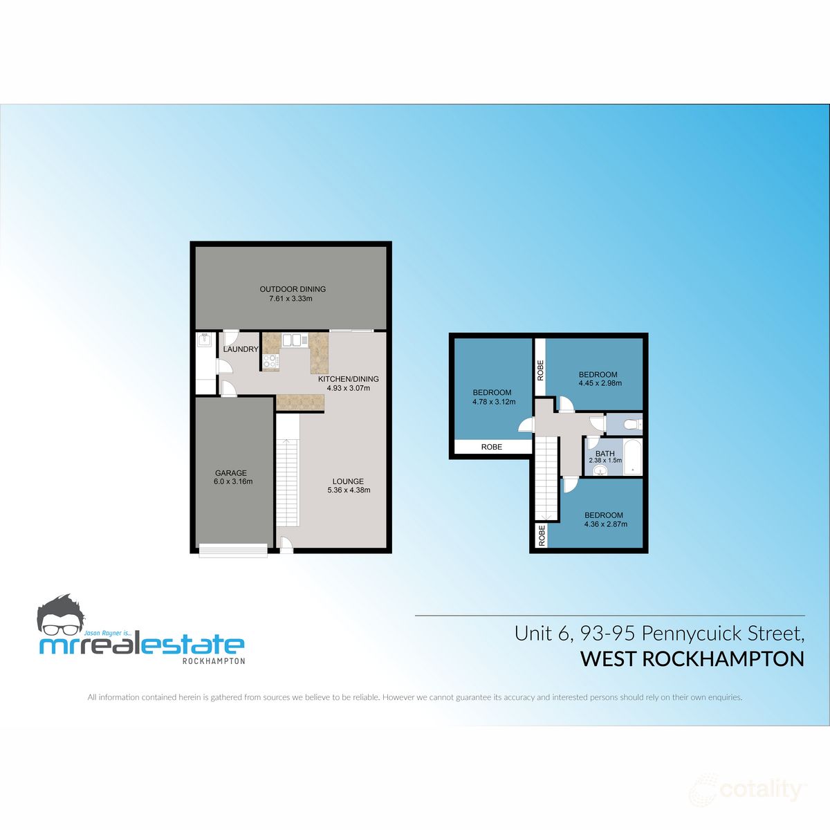 6/93-95 Pennycuick St, West Rockhampton, QLD 4700