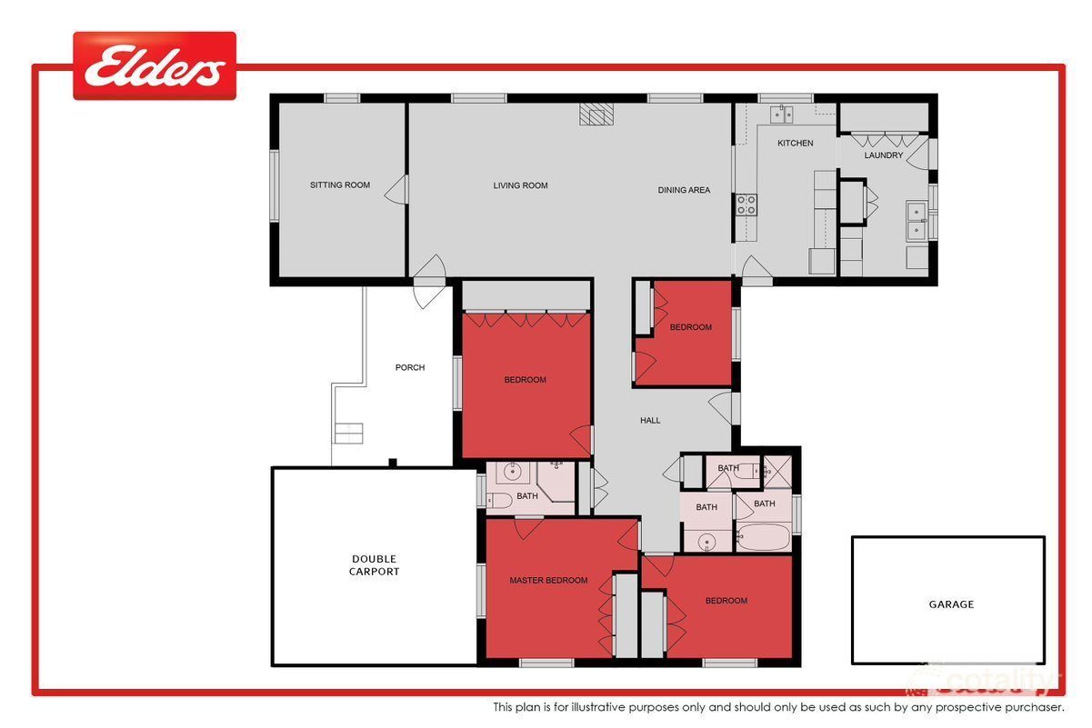 5 Marie Ave, Taree, NSW 2430