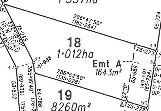 Lot 18 Portobello Rd, Helidon Spa, QLD 4344