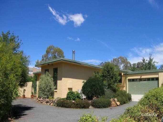 13 Belconnen Way, Weetangera, ACT 2614