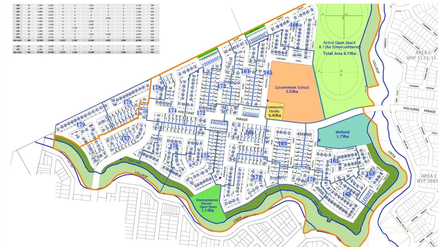 3 Custard Way, Manor Lakes, VIC 3024