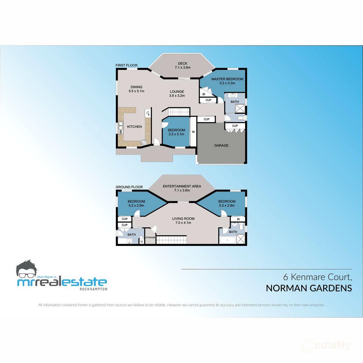 6 Kenmare Ct, Norman Gardens, QLD 4701