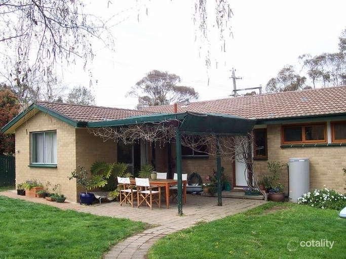 19 Standbridge Pl, Spence, ACT 2615