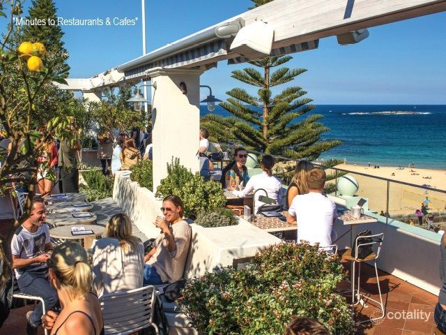 6/3 Alexander St, Coogee, NSW 2034