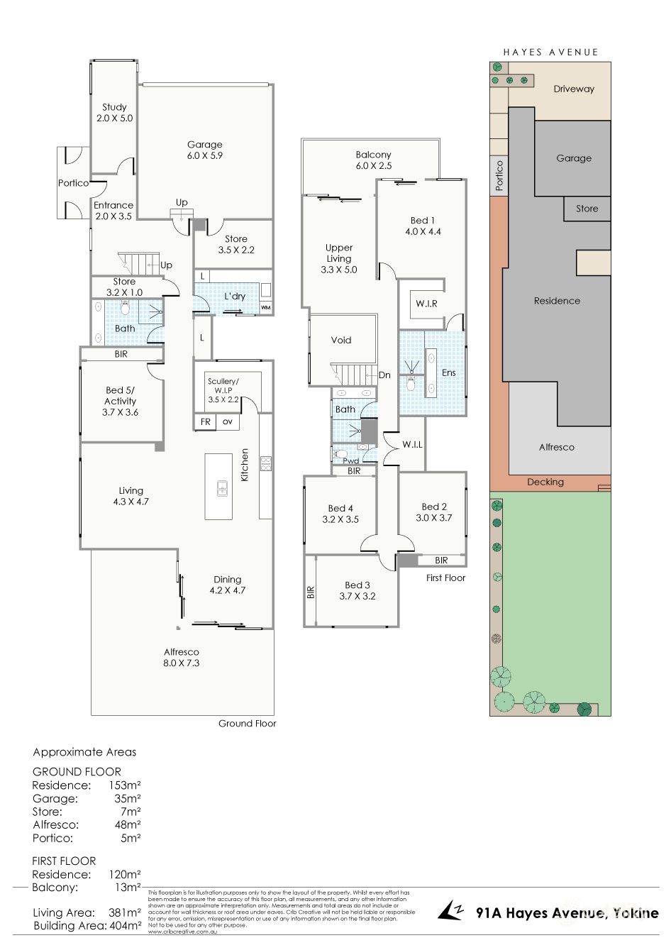 91a Hayes Ave, Yokine, WA 6060