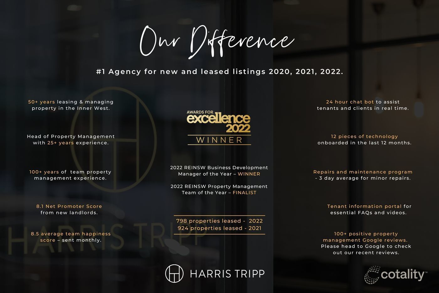 15 Manchester St, Dulwich Hill, NSW 2203