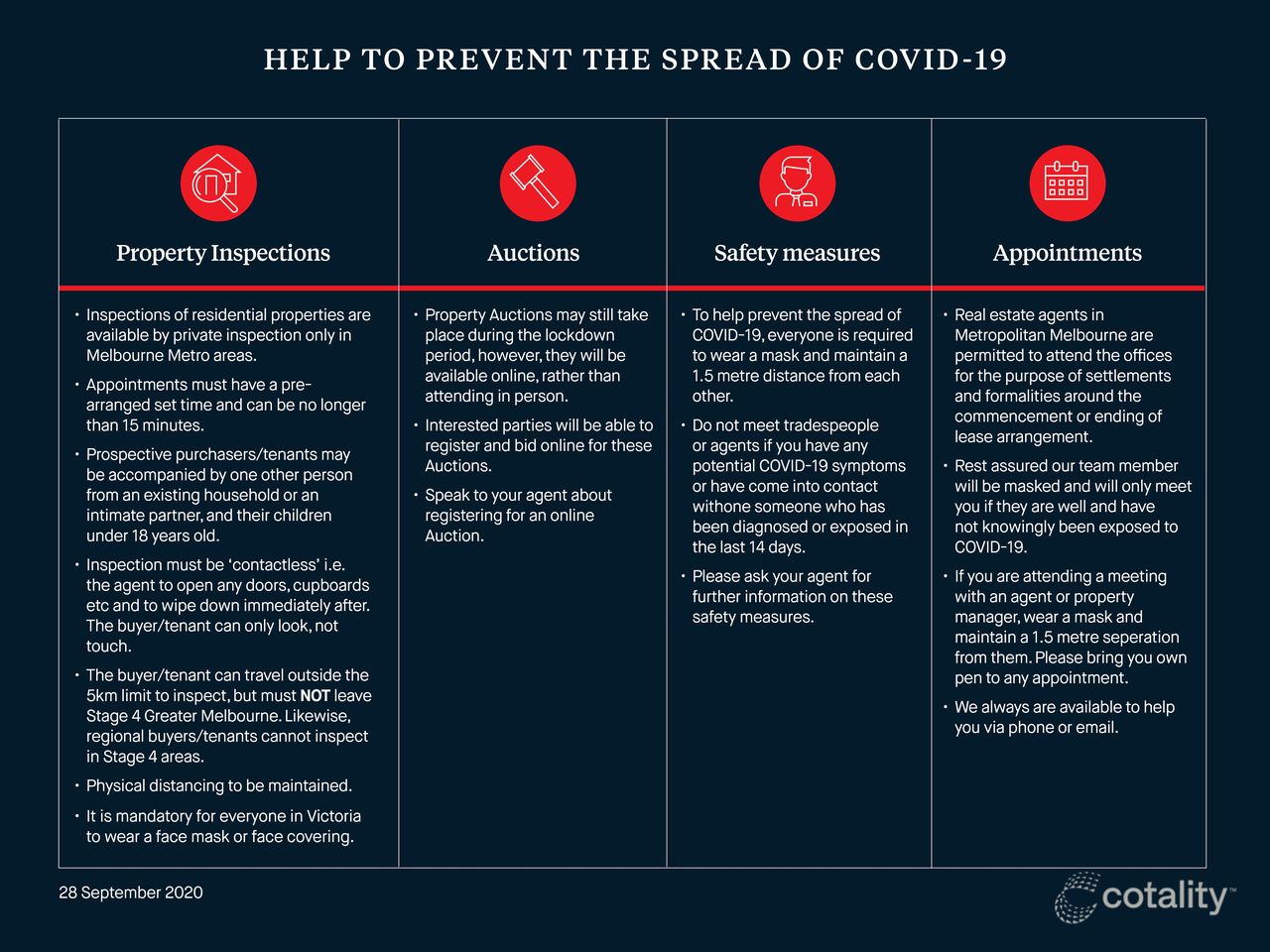 115 Prospect Dr, Keilor East, VIC 3033