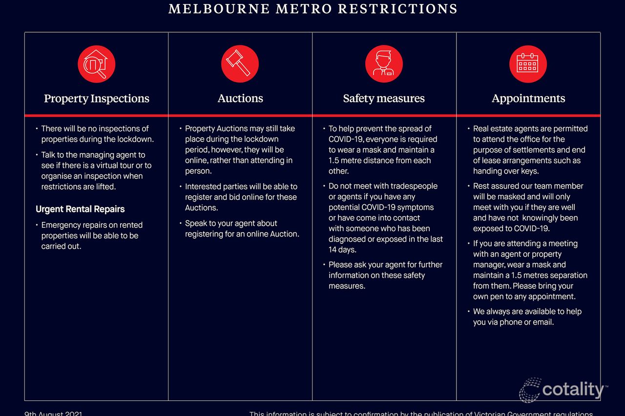 6 Justin Dr, Noble Park North, VIC 3174