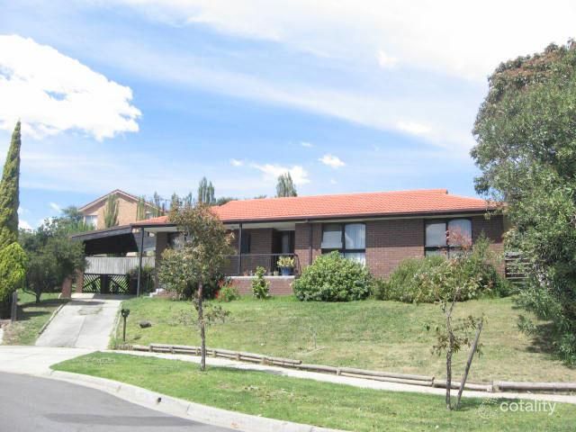 1/7 Dunrossil Cl, Mulgrave, VIC 3170