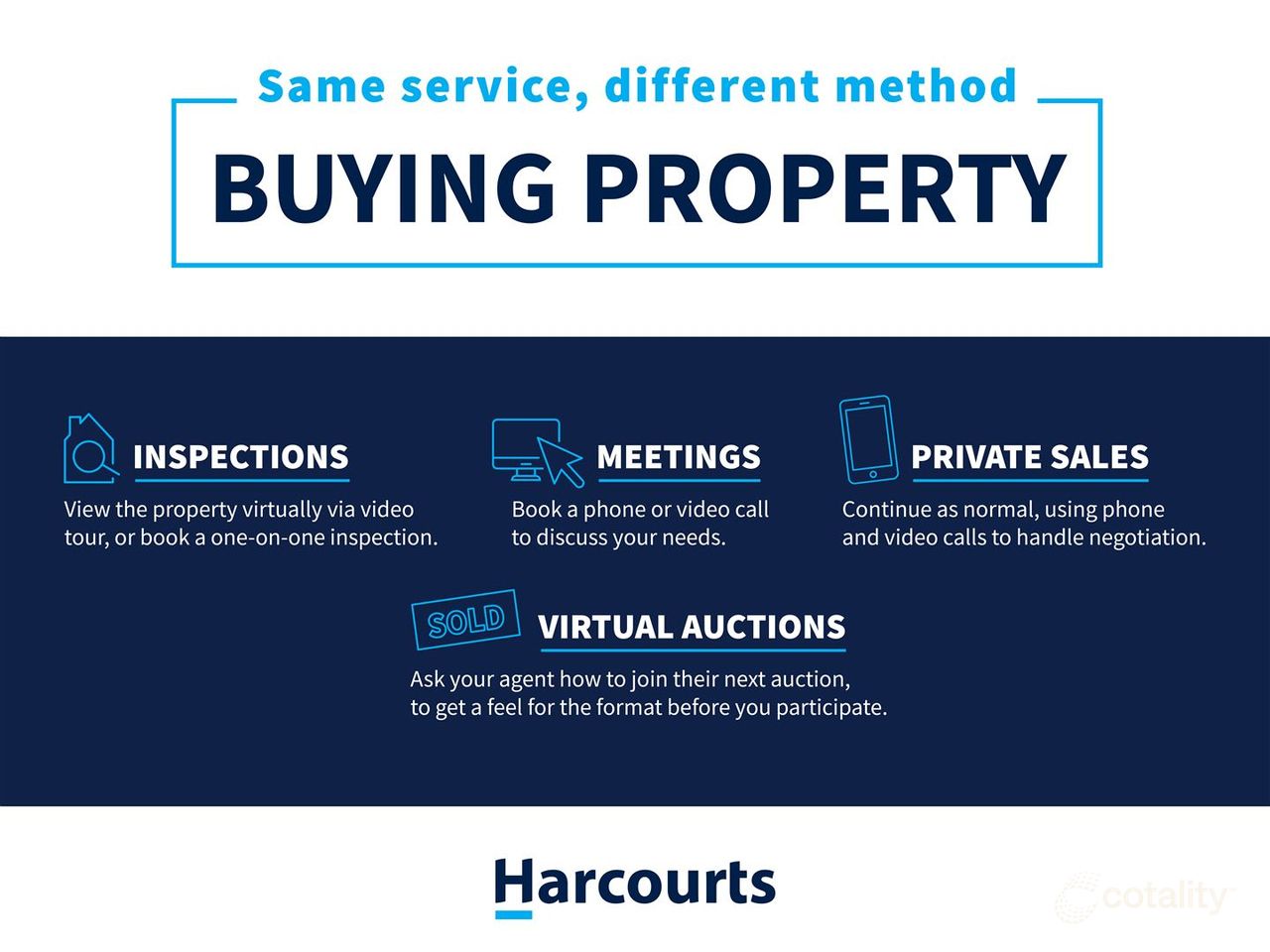 21 Harts Rd, Snug, TAS 7054