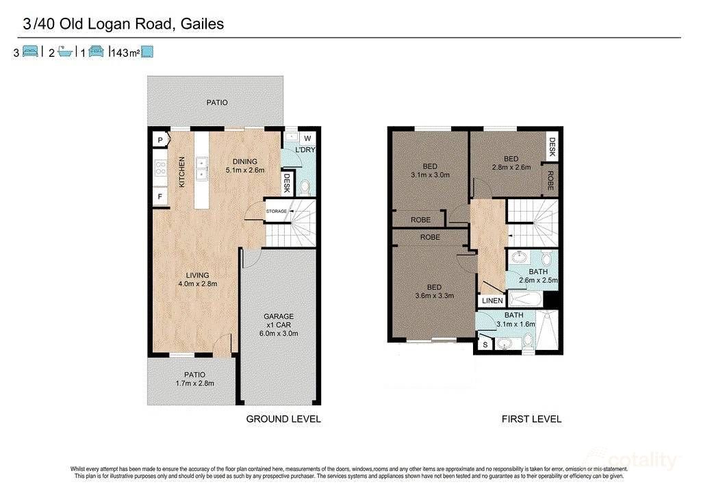 3/40 Old Logan Rd, Gailes, QLD 4300