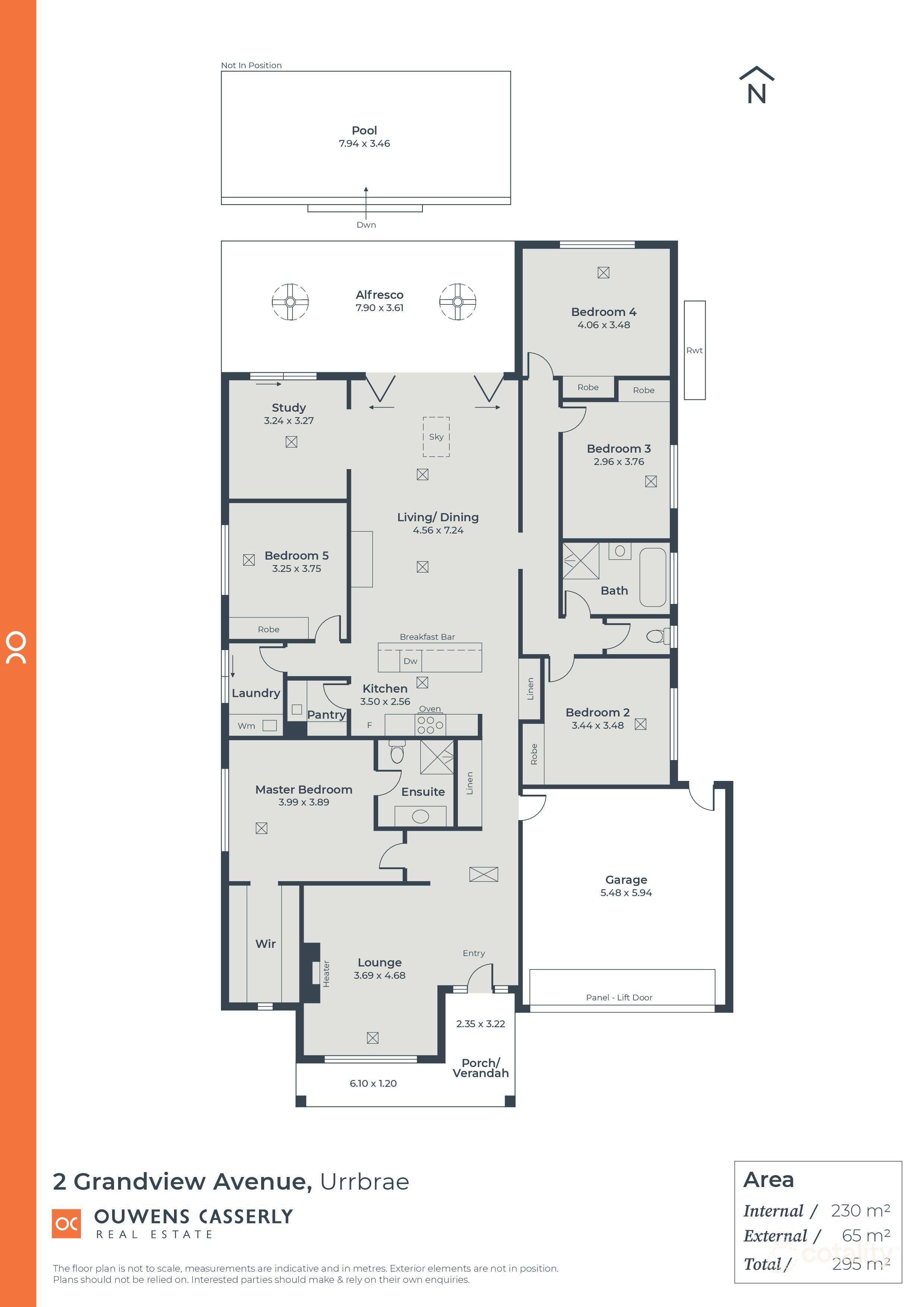 2 Grandview Ave, Urrbrae, SA 5064