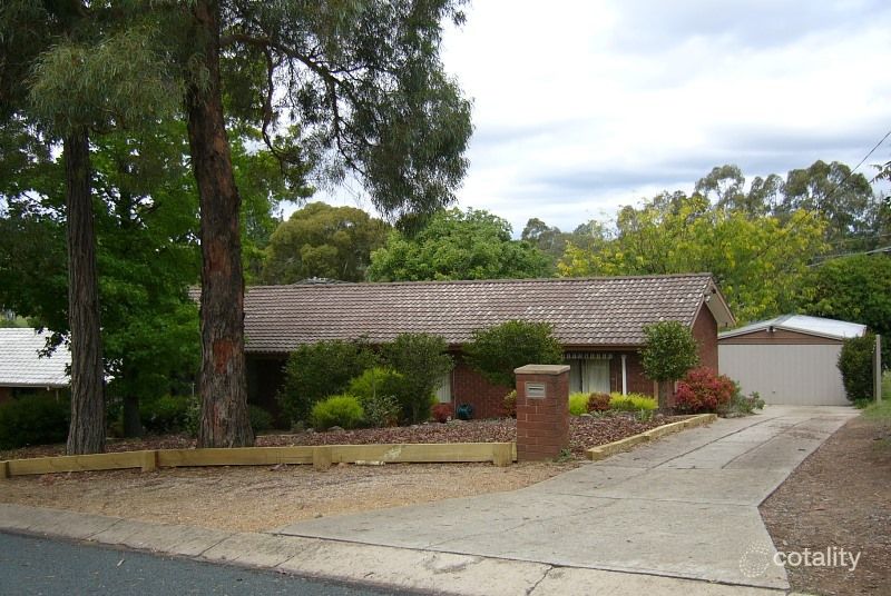 31 Moruya Cct, Kaleen, ACT 2617