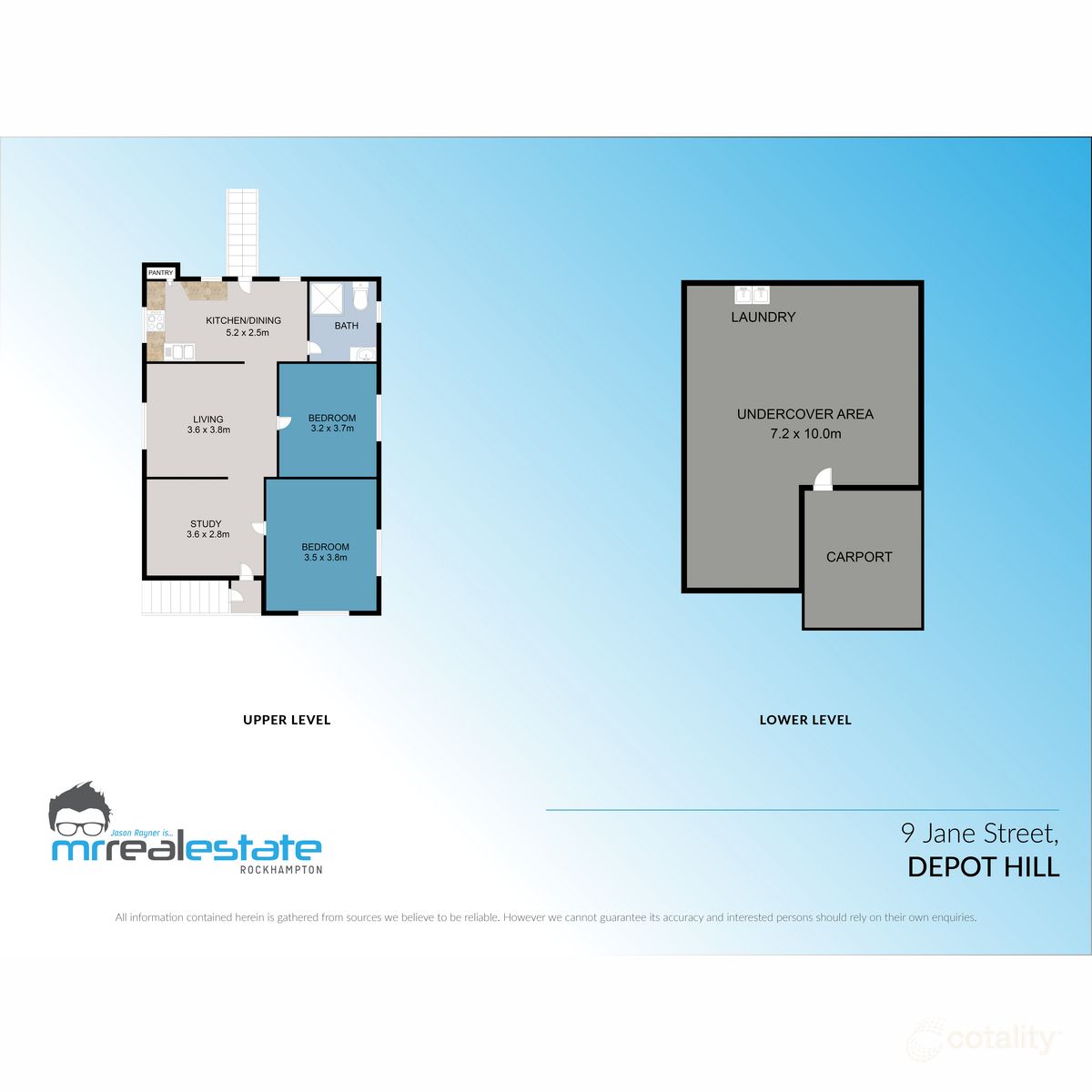 9 Jane St, Depot Hill, QLD 4700