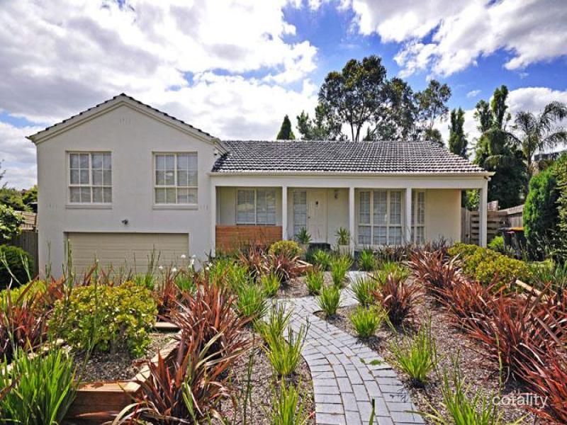 15 Karnak Ct, Glen Waverley, VIC 3150