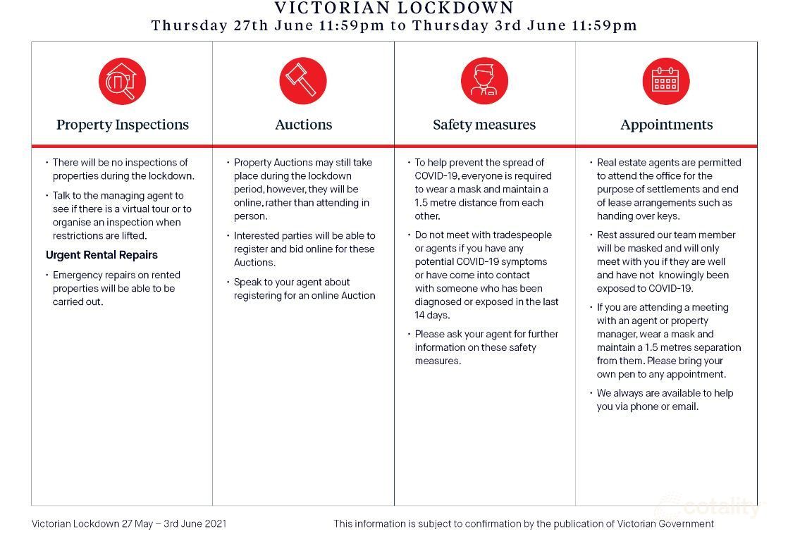 2/1 Mcclelland Dr, Mill Park, VIC 3082