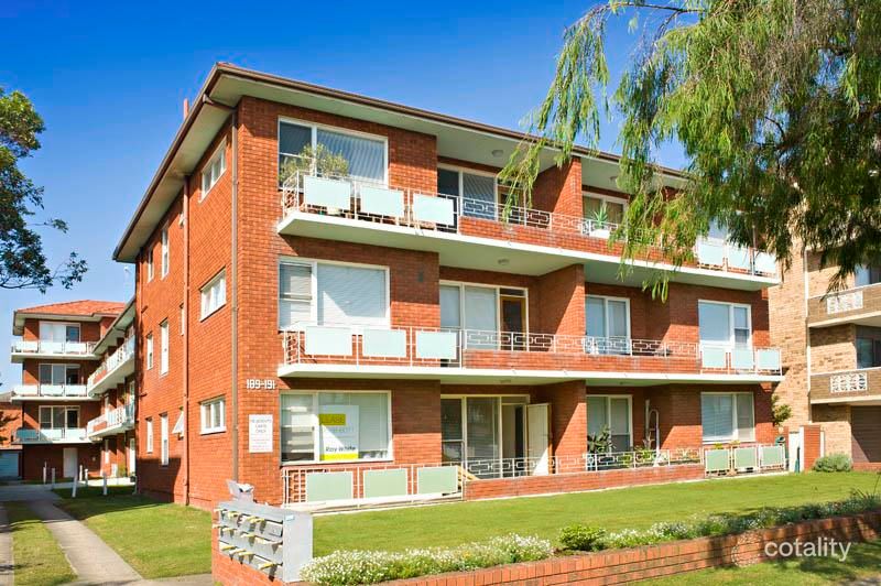 15/189-191 President Ave, Monterey, NSW 2217