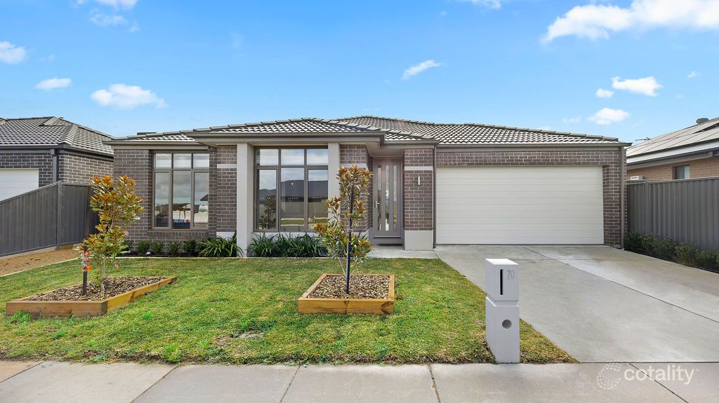 20 Brind Way, Lucas, VIC 3350