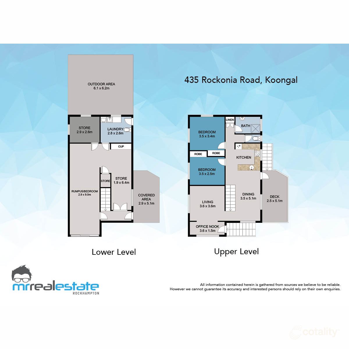 435 Rockonia Rd, Lakes Creek, QLD 4701