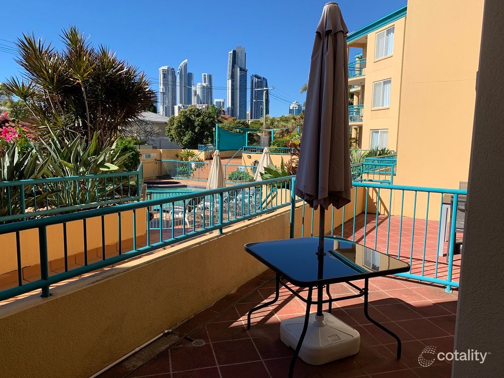 6/40-46 Burra St, Surfers Paradise, QLD 4217