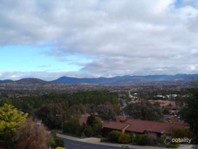 5 Rawlings Pl, Fadden, ACT 2904