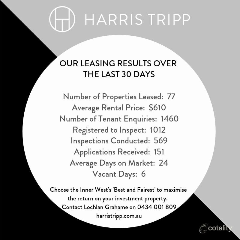 Lot 2/144 Queens Rd, Canada Bay, NSW 2046