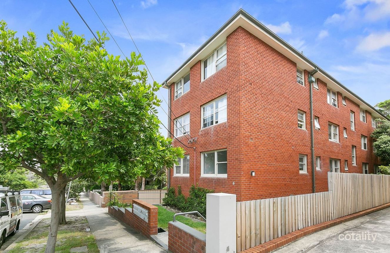 1/6 Hereward St, Maroubra, NSW 2035