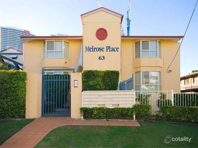 12/63 Queen St, Southport, QLD 4215