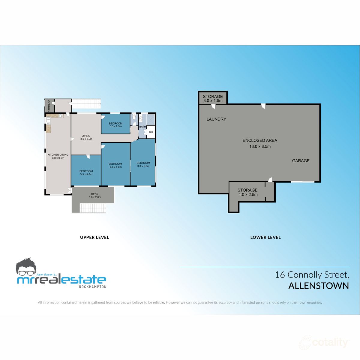 16 Connolly St, Allenstown, QLD 4700