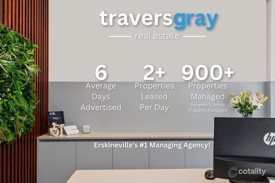 177 George St, Redfern, NSW 2016