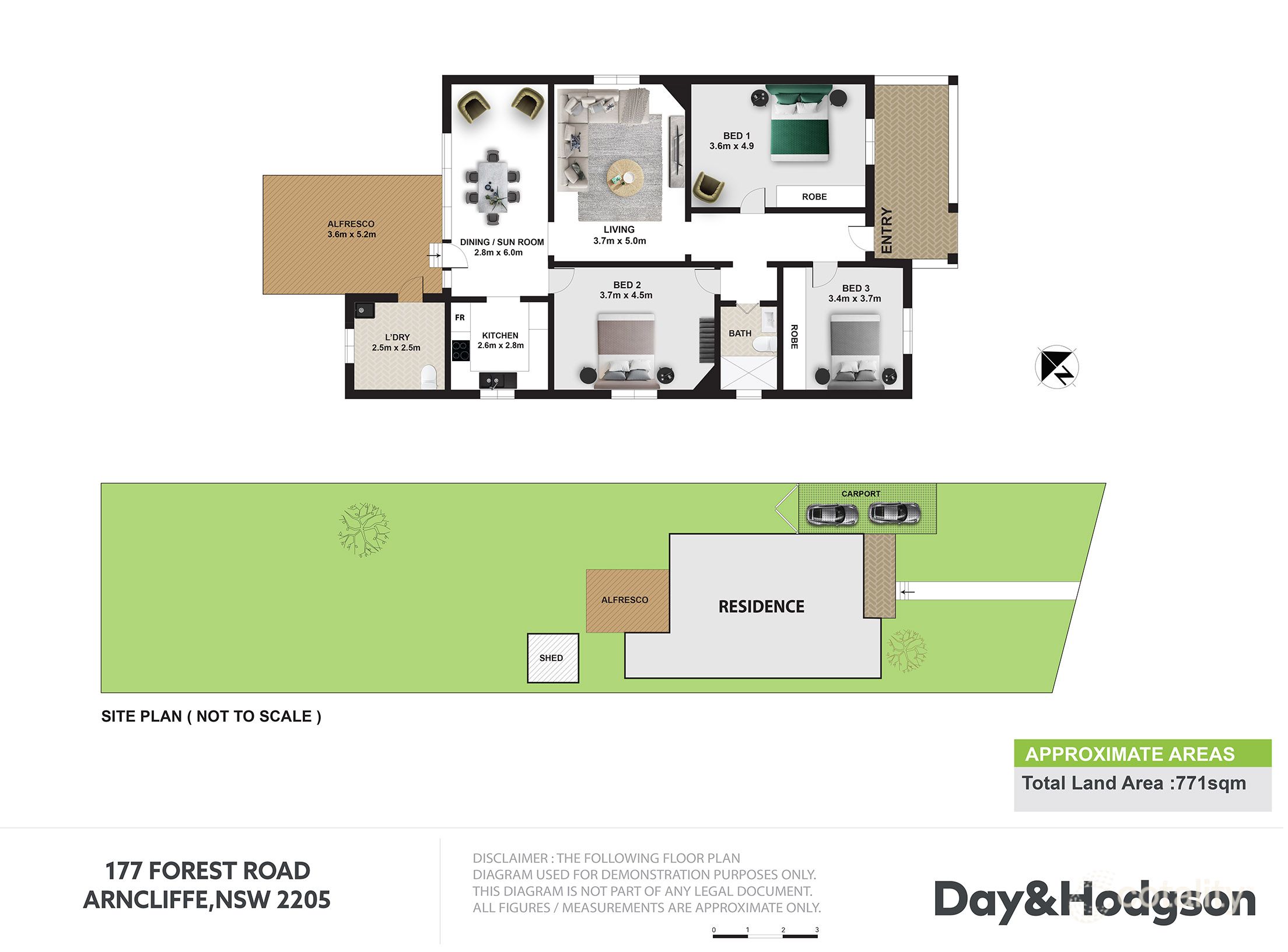 177 Forest Rd, Arncliffe, NSW 2205