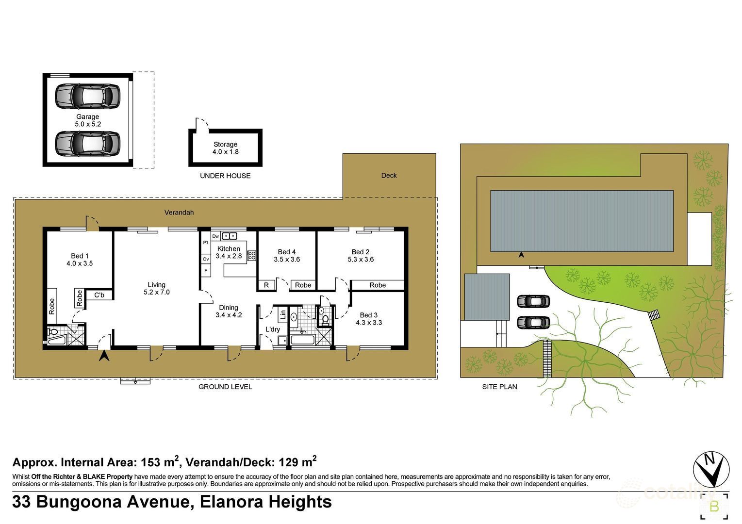 33 Bungoona Ave, Elanora Heights, NSW 2101