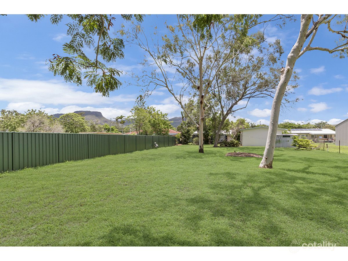 1295 Riverway Dr, Kelso, QLD 4815