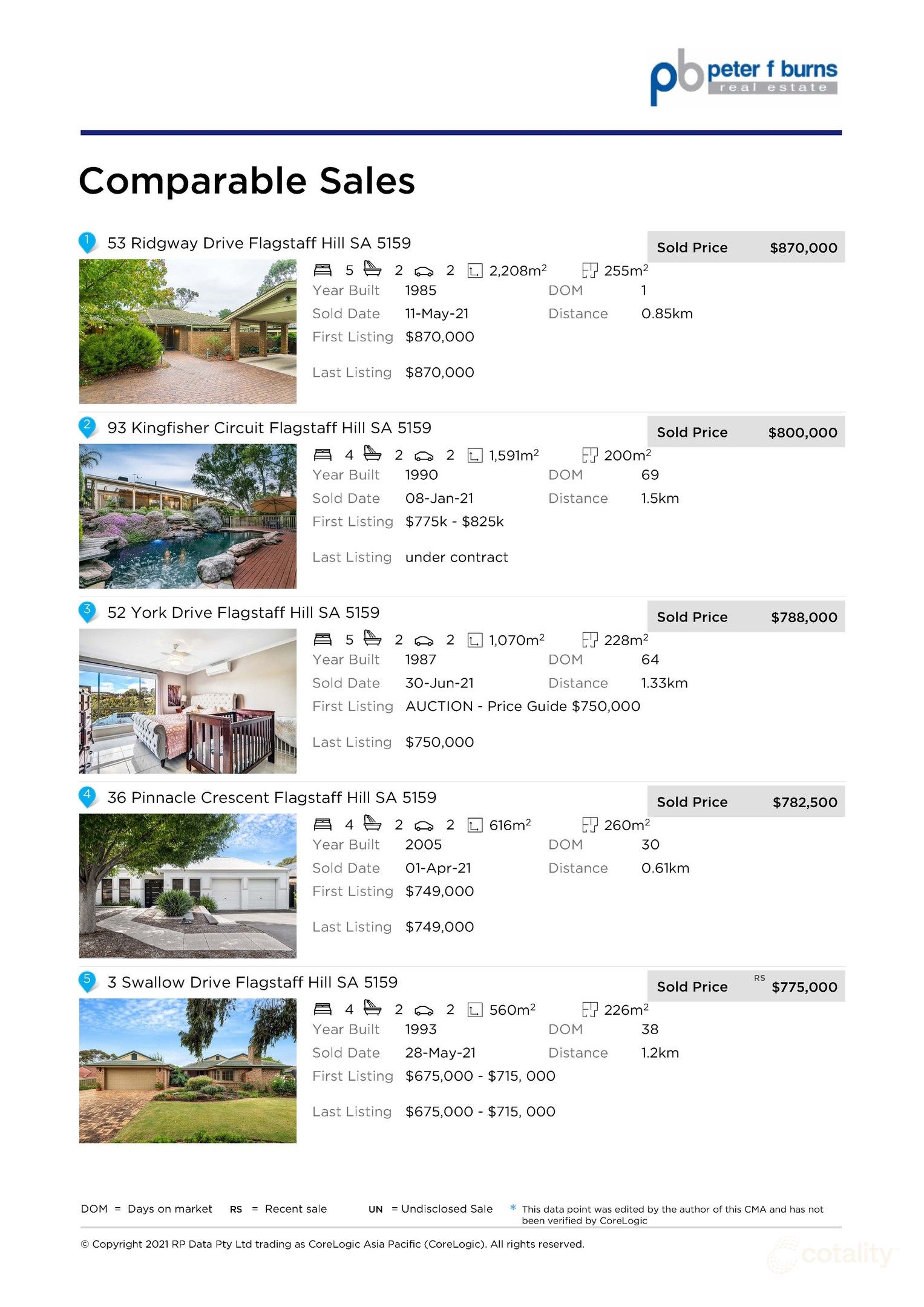 58 Estate Dr, Flagstaff Hill, SA 5159