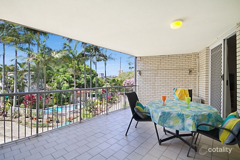 11/54 Dutton St, Coolangatta, QLD 4225