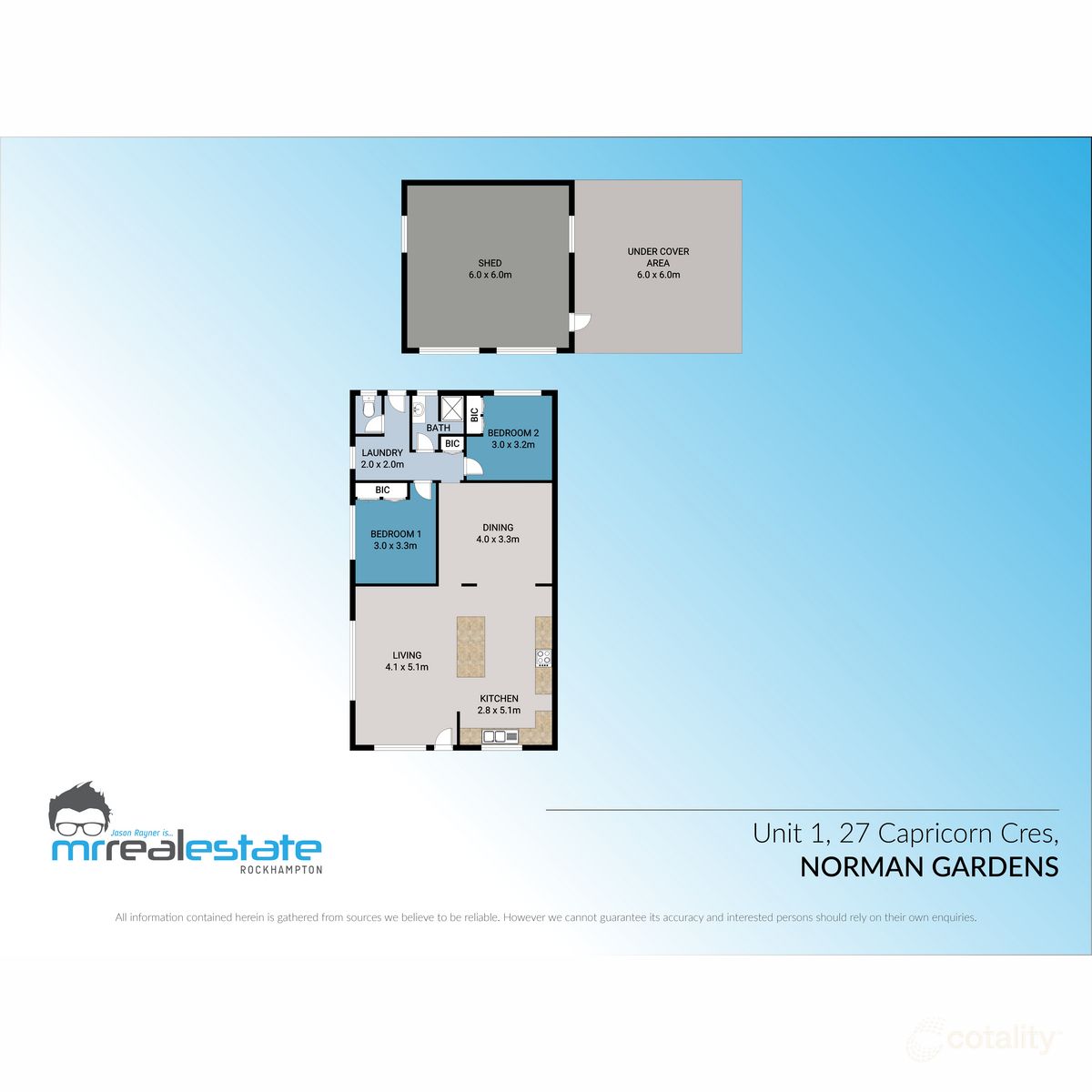 1/27 Capricorn Cres, Norman Gardens, QLD 4701