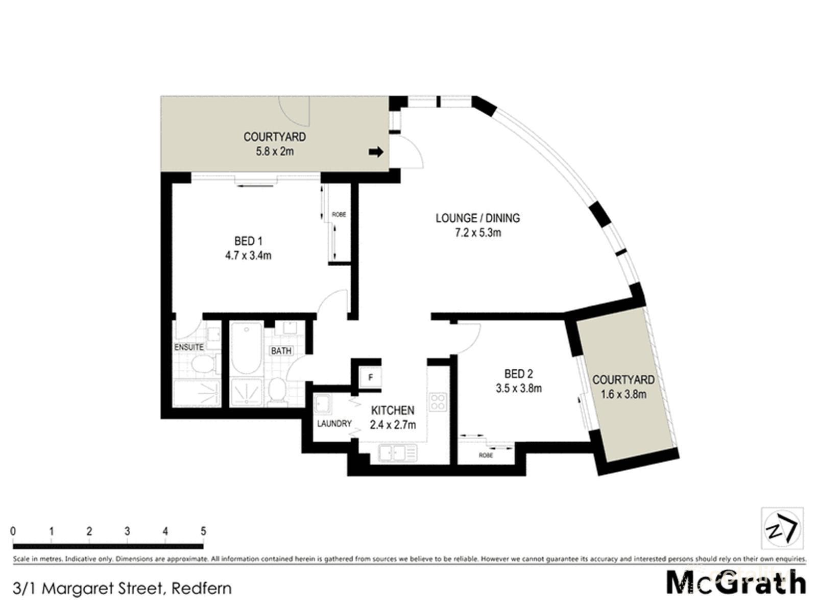 3/1 Margaret St, Redfern, NSW 2016